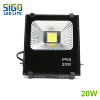 GLF系列LED泛光灯20W