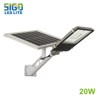 GSURL系列全部在两个太阳能灯20W